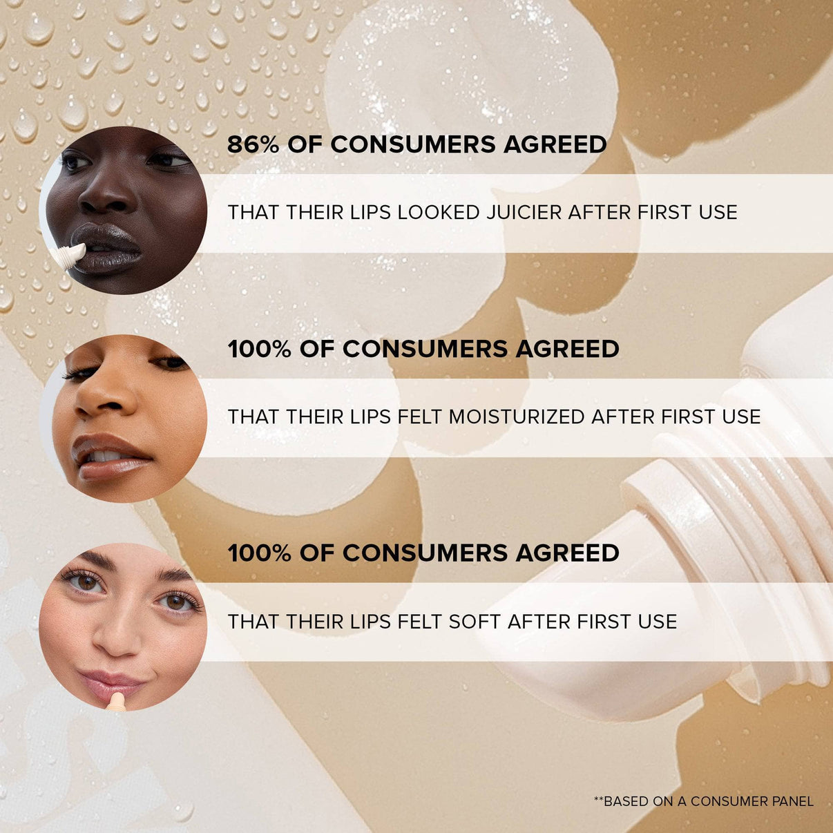 consumer panel feedback and results for hydrating peptide lip butter