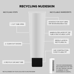 Tube recycling instructions