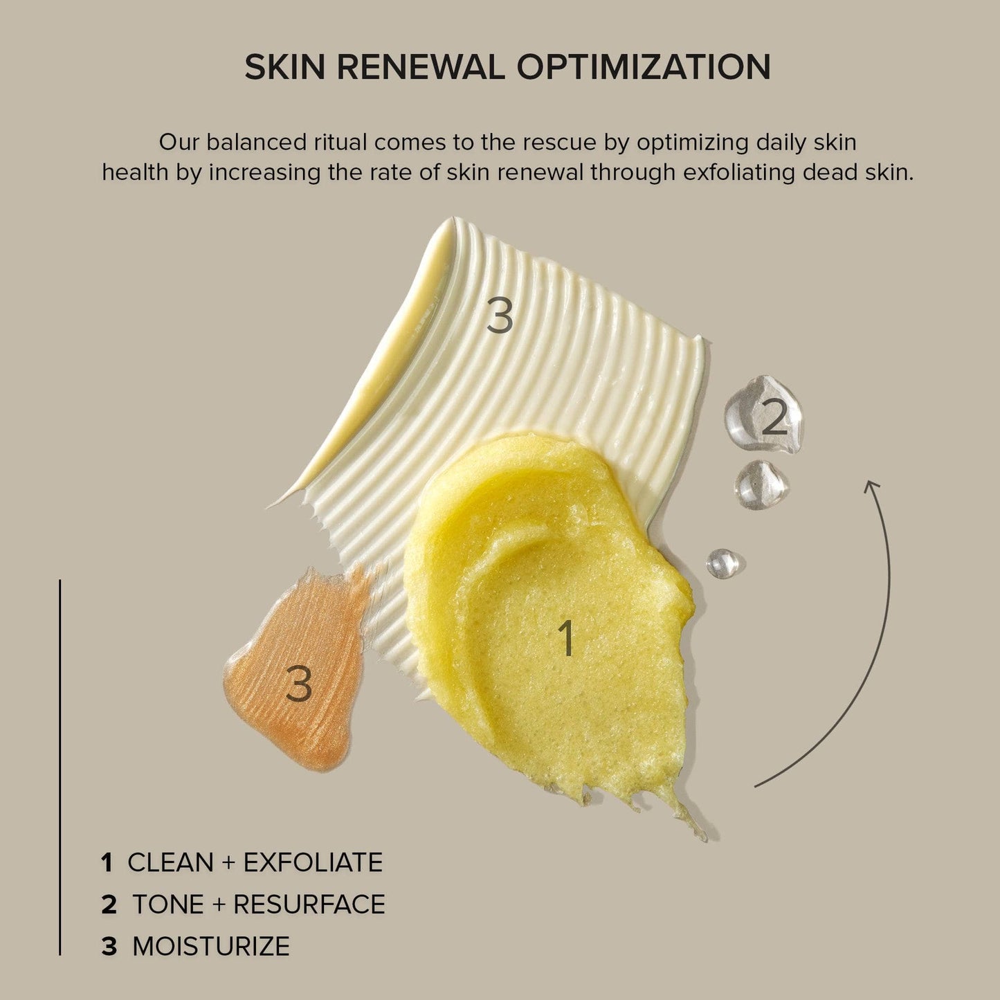 texture swatches of nudeskin's skin renewal optimization products