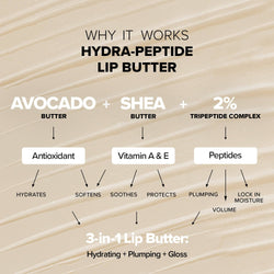 Hydra-Peptide Lip Butter Candy Kiss. Why it works description.
