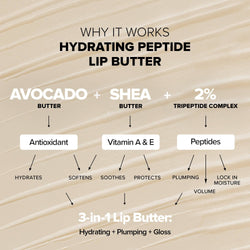 hydrating peptide lip butter why it works and product ingredients