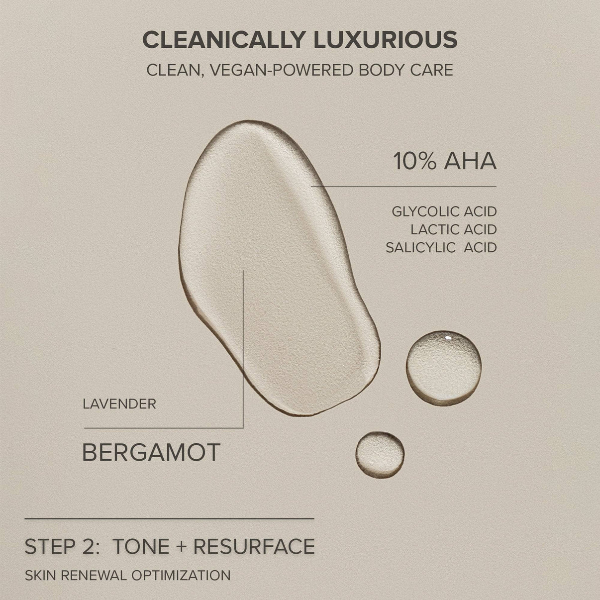 Texture swatch of Resurfacing Body Toner with ingredient descriptions
