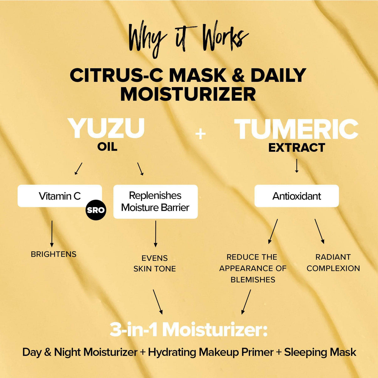 Why it works description of Citrus-c mask from Nude Basics Kit - 12